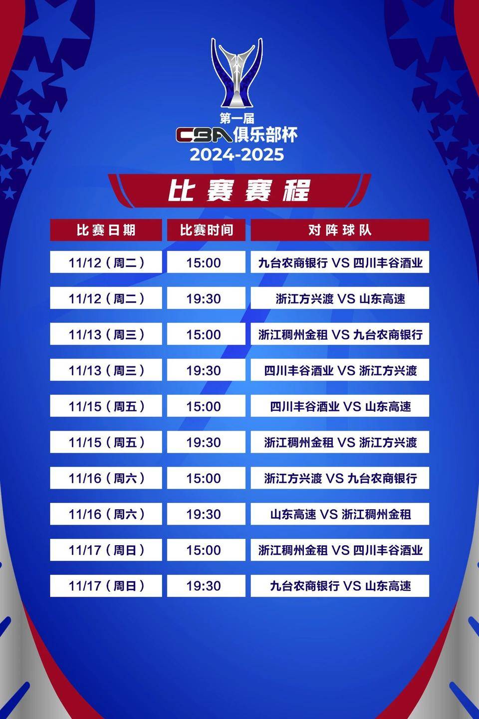 爱游戏入口 -包含CBA季后赛赛程吃紧，底特律活塞今夜队长鼓劲，更衣室稳定，数据趋势出现新变化的词条