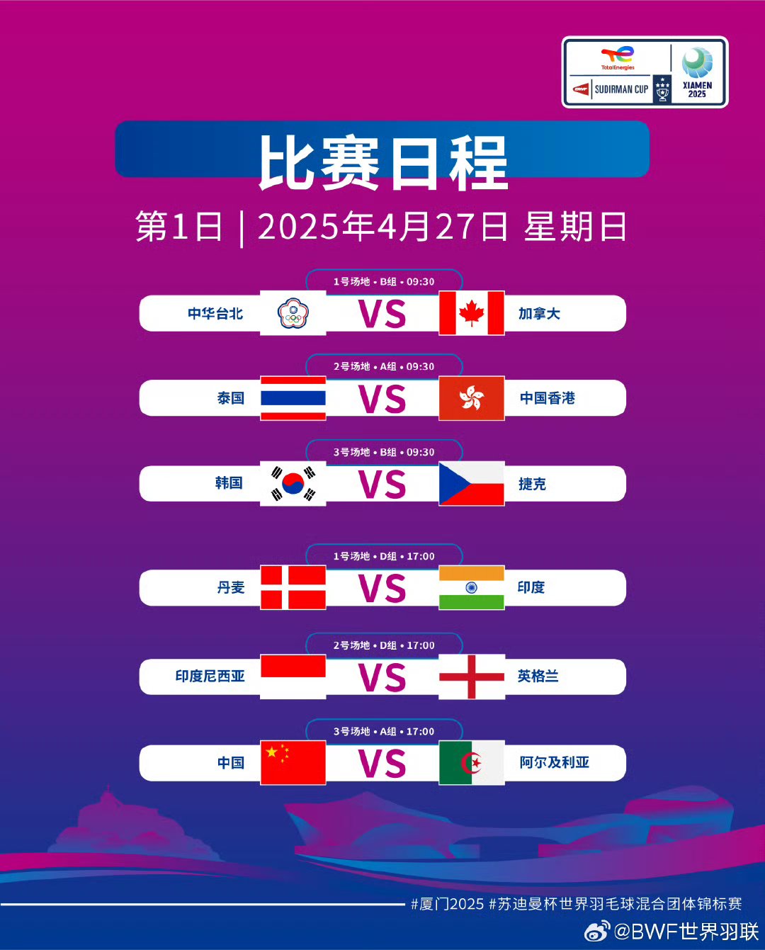 包含国王杯赛程吃紧，曼城集结日临场应变，话题不断，数据趋势出现新变化的词条