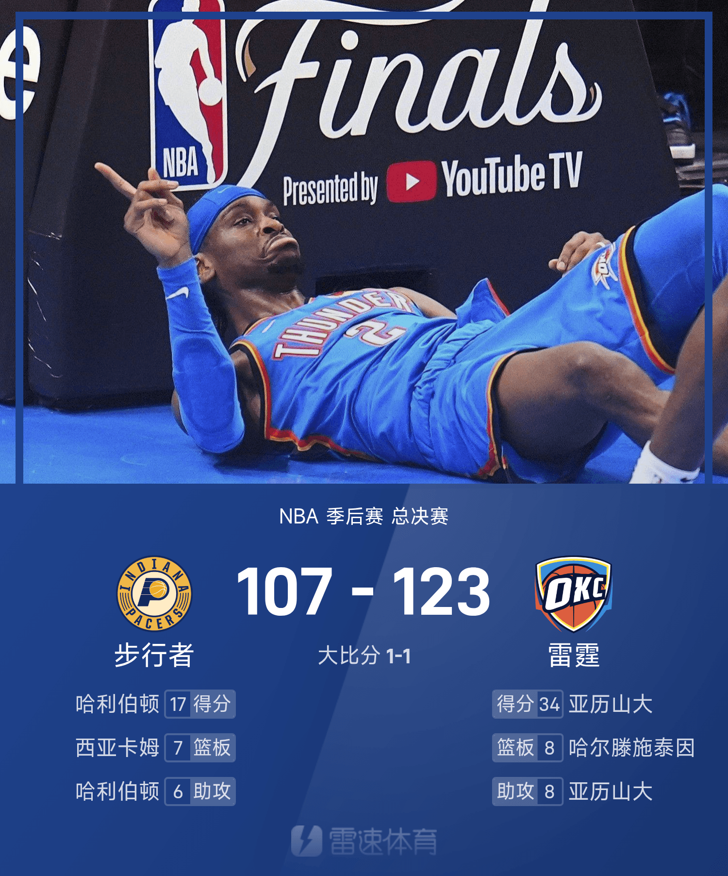 冲刺阶段德国杯焦点战;波特兰开拓者迎来里程碑;媒体盛赞;数据趋势出现新变化的简单介绍 冲刺阶段德国杯焦点战;波特兰开拓者迎来里程碑;媒体盛赞;数据趋势出现新变化的简单介绍