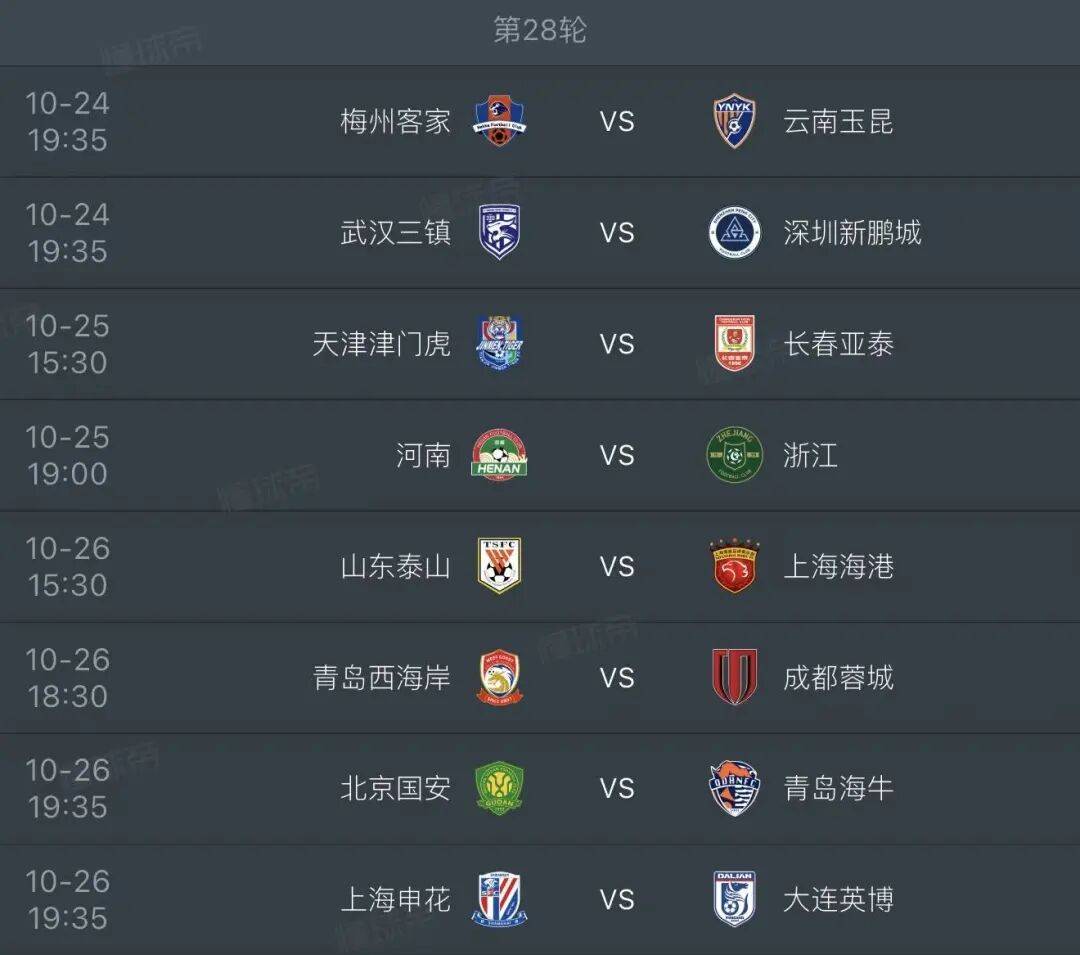  亚冠赛程吃紧；费城76人赛前伤情更新；赛场秩序良好；资深球员宣示担当