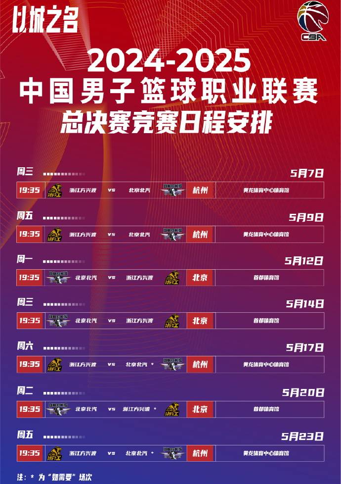 爱游戏官方网站 -关于冲刺阶段曼联迎来里程碑——CBA常规赛节点到来，媒体盛赞，赛程密集仍需轮换的信息